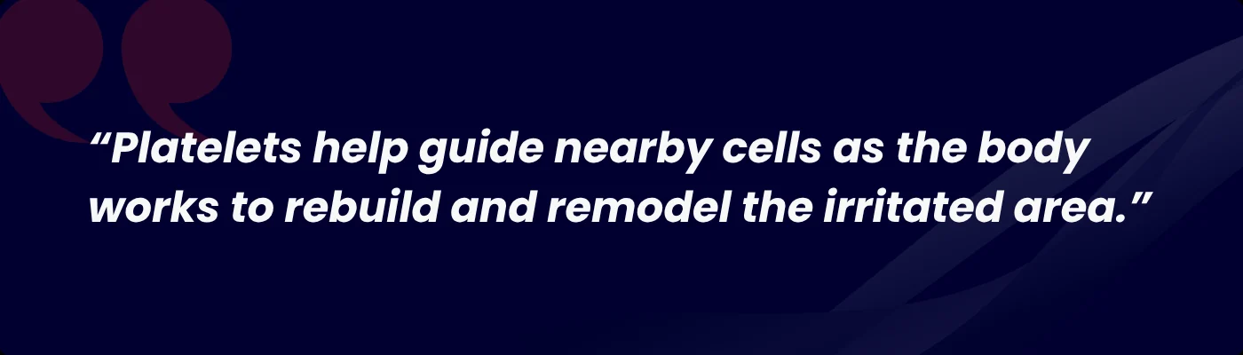 Pull quote: "Platelets help guide nearby cells as the body works to rebuild and remodel the irritated area."